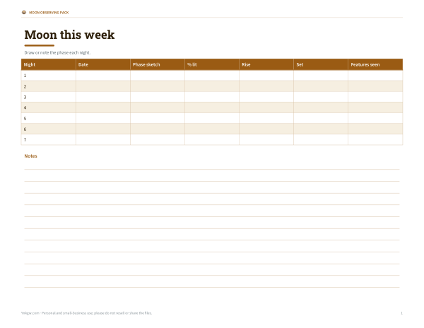 Preview of Printable Moon Chart This Week